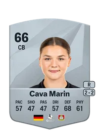 Sofia Cava Marin EA FC 25 Coins Kaufen