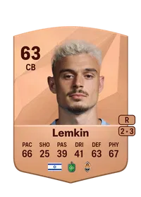 Stav Lemkin FIFA FUT Coins Kaufen
