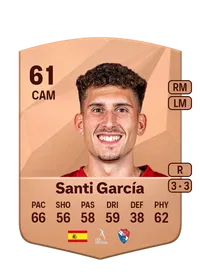 Santiago García González Credit FUT