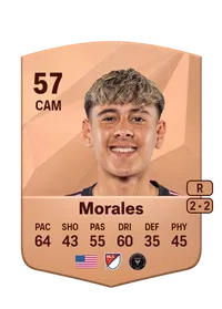 Santiago Morales FIFA Coins Kaufen PS5