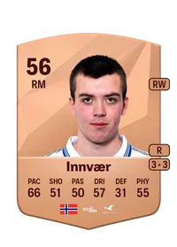 Sander Håvik Innvær FIFA Münzen Kaufen