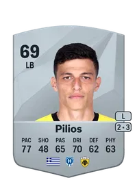 Stavros Pilios Comprar Monedas FC 25