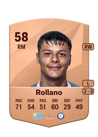Santiago Rollano FIFA Ultimate Team Coins Kaufen