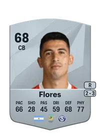 Santiago Flores FUT Coins Kaufen