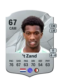 Shiloh 't Zand FIFA Coins Verkaufen