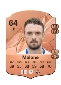 Scott Malone FIFA Ultimate Team Coins Kaufen