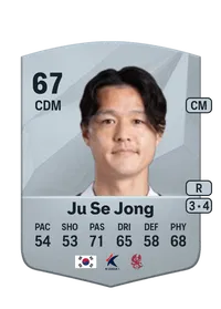 Se Jong Ju Compra Monedas FC 25