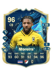 Steven Moreira Credit FIFA