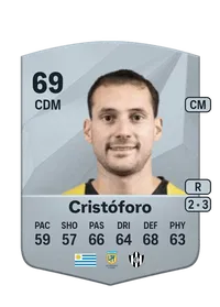 Sebastián Cristóforo Crediti FC 25