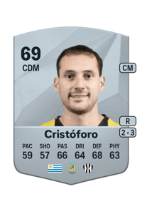 Sebastián Cristóforo Acheter Des Credit FC 25