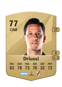 Sebastián Driussi Credit FUT