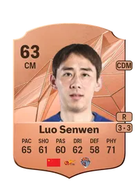 Senwen Luo Compra Monedas FC25