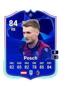 Stefan Posch FIFA Ultimate Team Coins Kaufen