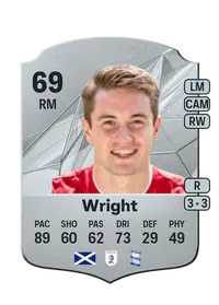 Scott Wright