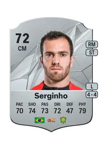 Sérgio Antônio Soler Oliveira Jr Credit FC25