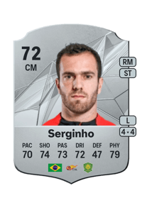 Sérgio Antônio Soler Oliveira Jr Crediti FIFA 25