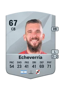 Santiago Echeverría FIFA Coins Verkaufen
