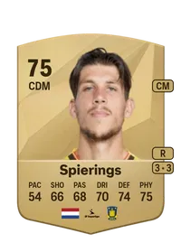 Stijn Spierings Achat Credit FC 25