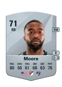 Shaquell Moore Credits FC 25