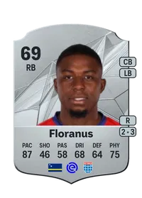 Sherel Floranus Monedas FC 25