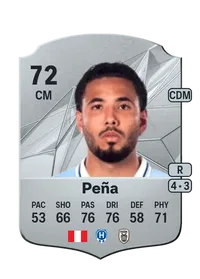 Sergio Peña Acheter Des Credit FC 25