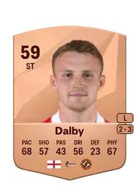 Sam Dalby Achat Credit FC 25