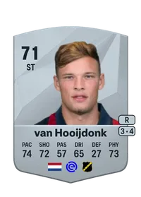 Sydney van Hooijdonk Crediti FIFA 25