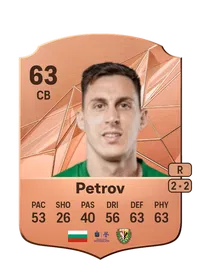 Simeon Petrov FIFA Coins Verkaufen