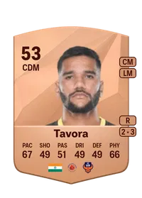 Sahil Tavora FIFA Ultimate Team Coins Kaufen