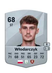 Szymon Włodarczyk Credit FUT