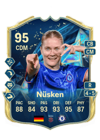 Sjoeke Nüsken Monedas EA FC 25