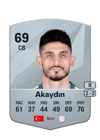 Samet Akaydin FIFA Coins Verkaufen