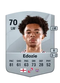 Samuel Edozie EA FC 25 Coins Kaufen
