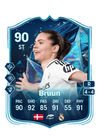 Signe Bruun Compra Monedas FC25
