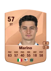 Stefano Marino FIFA Ultimate Team Coins Kaufen