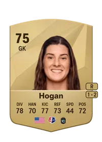 Shelby Hogan Crediti FC25