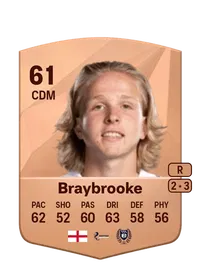 Sammy Braybrooke Coins FUT
