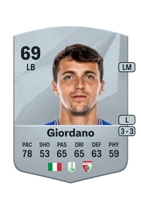 Simone Giordano Monedas FC25