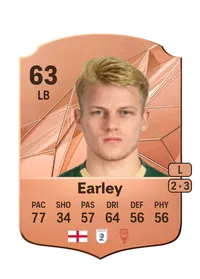 Saxon Earley FIFA Crediti
