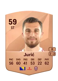 Stipe Juric Crédit FUT