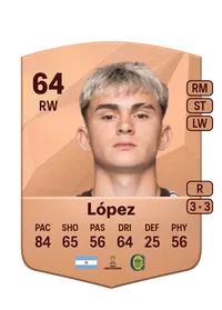 Santiago López Crediti FIFA