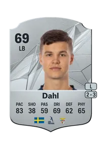 Samuel Dahl Compra Monedas FC25