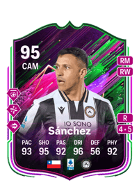 Sánchez Achat Credit FC 25