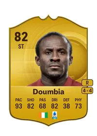 Seydou Doumbia Achat Credit FC 25