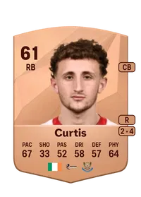 Sam Curtis Achat Credit FC 25