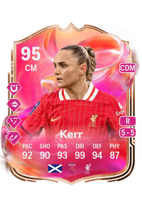 Sam Kerr CreditFUT