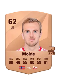 Stian Molde FUT Coins Kaufen