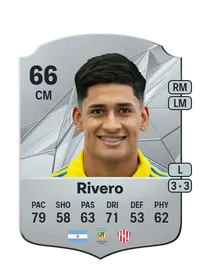 Simón Rivero Crédit FUT