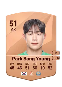 Sang Young Park EA FC 25 Coins Kaufen