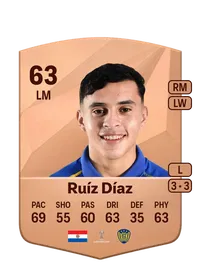 Sebastián Ruíz Díaz FIFA FUT Coins Kaufen